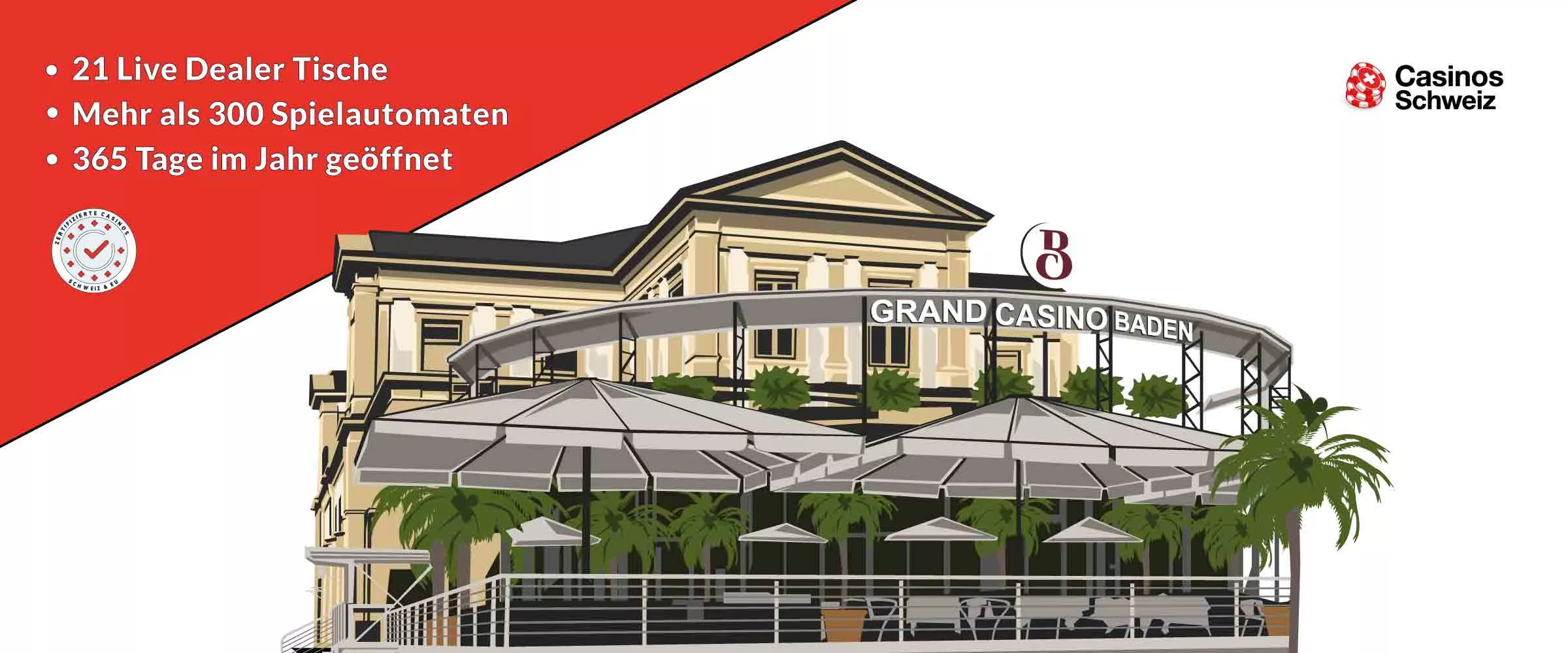 Grand Casino Baden Spielbank Schweiz
